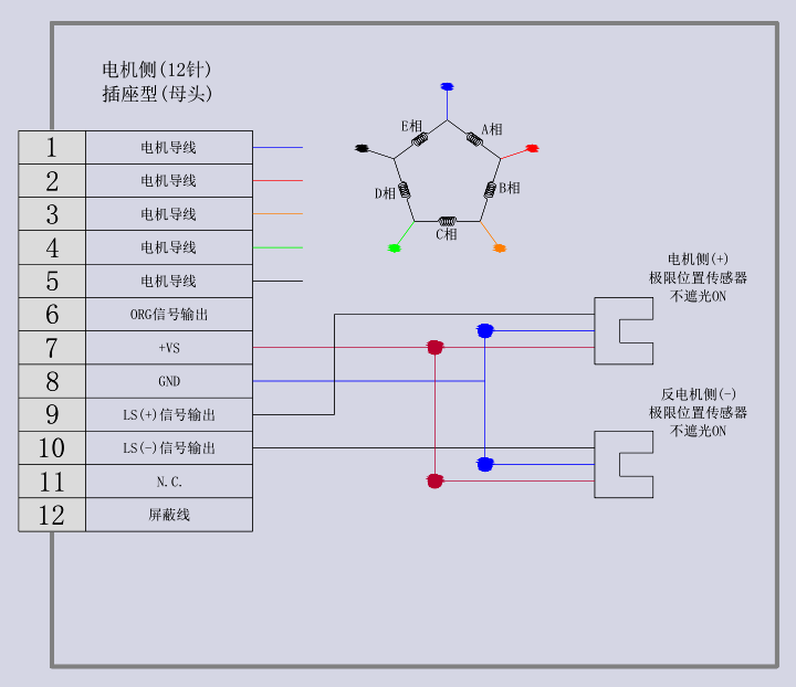 電動(dòng)旋轉(zhuǎn)調(diào)整架
