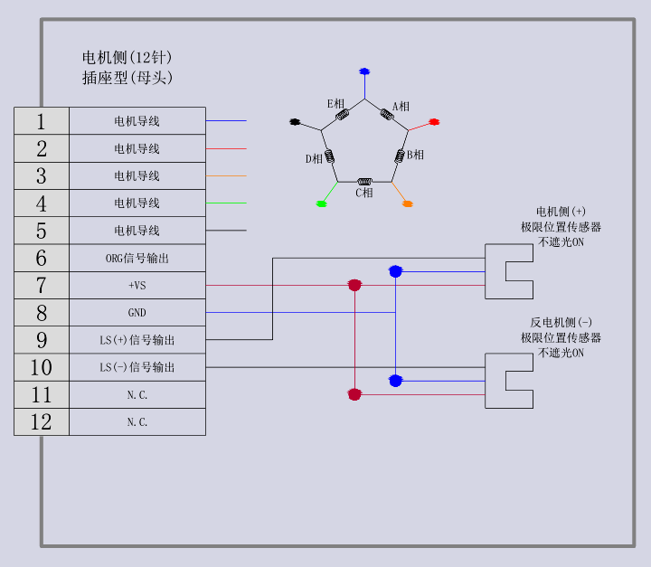 電動(dòng)直線(xiàn)軸調(diào)整架 ESX11-60L-20(圖11) 電動(dòng)直線(xiàn)軸滑臺(tái)