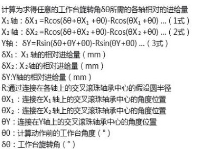 XYY軸電動(dòng)對(duì)位臺(tái) FXYY-150(圖13) XYY軸電動(dòng)對(duì)位臺(tái)