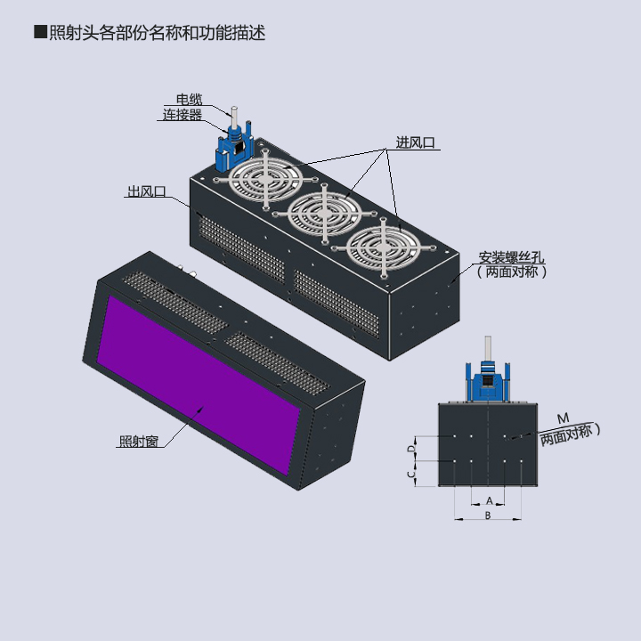 UVLED面光源固化設(shè)備-100×30(圖3) UVLED面光源固化設(shè)備-100×30(圖3)